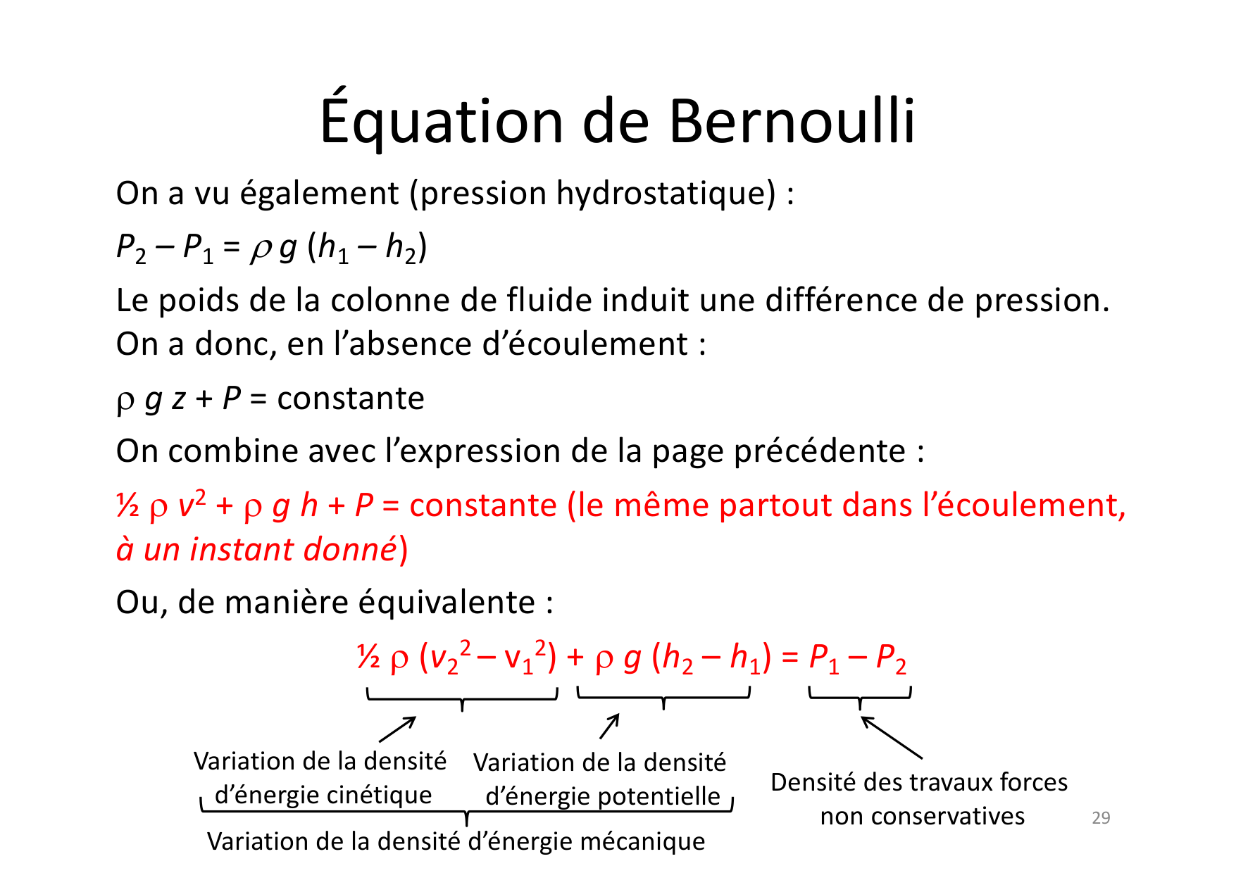 05 Mecanique des Fluides page 26