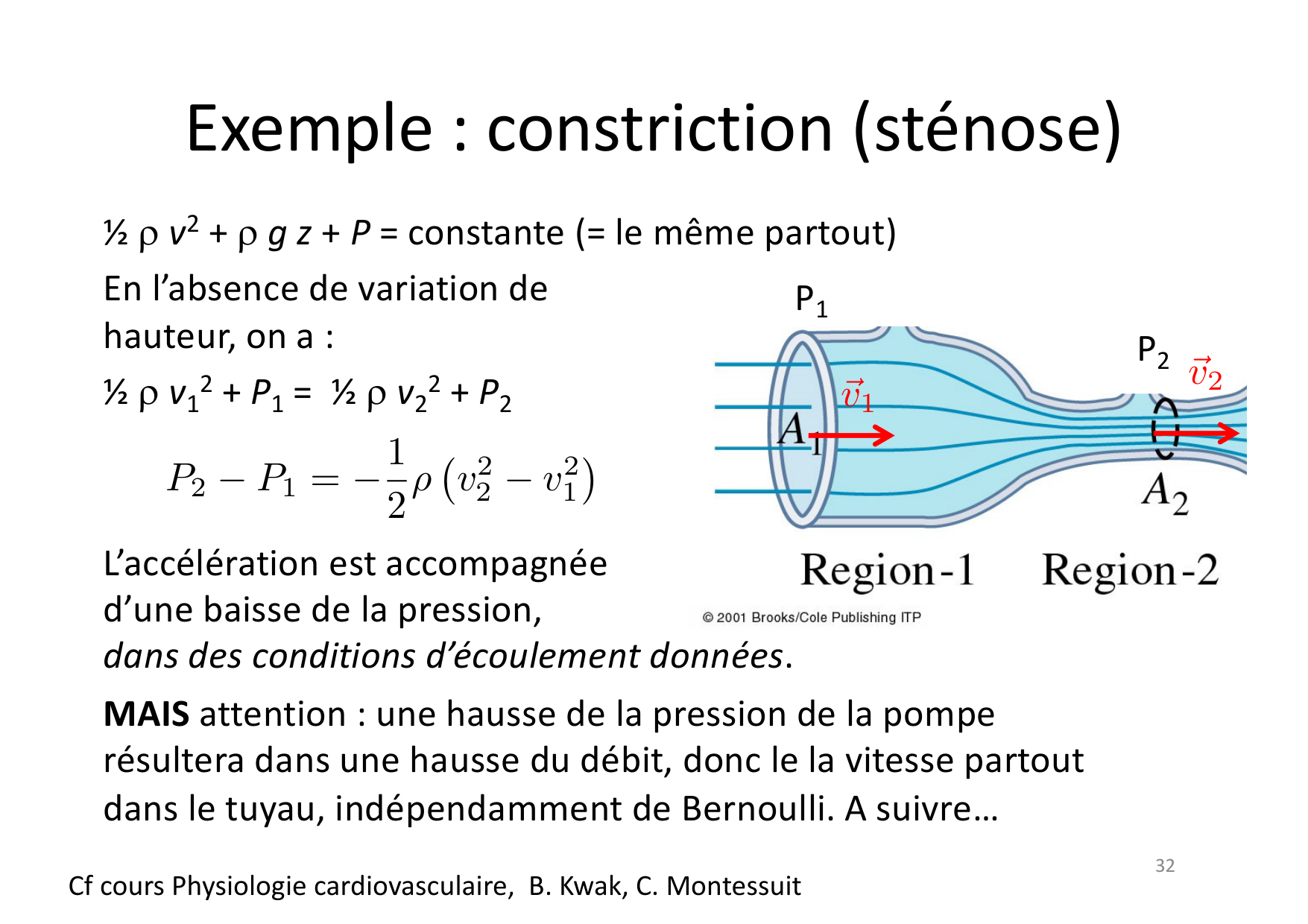 05 Mecanique des Fluides page 29