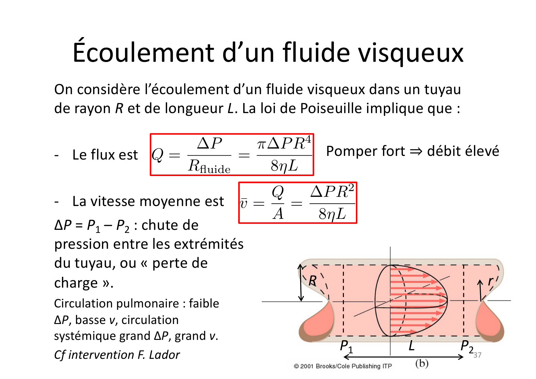 05 Mecanique des Fluides page 34