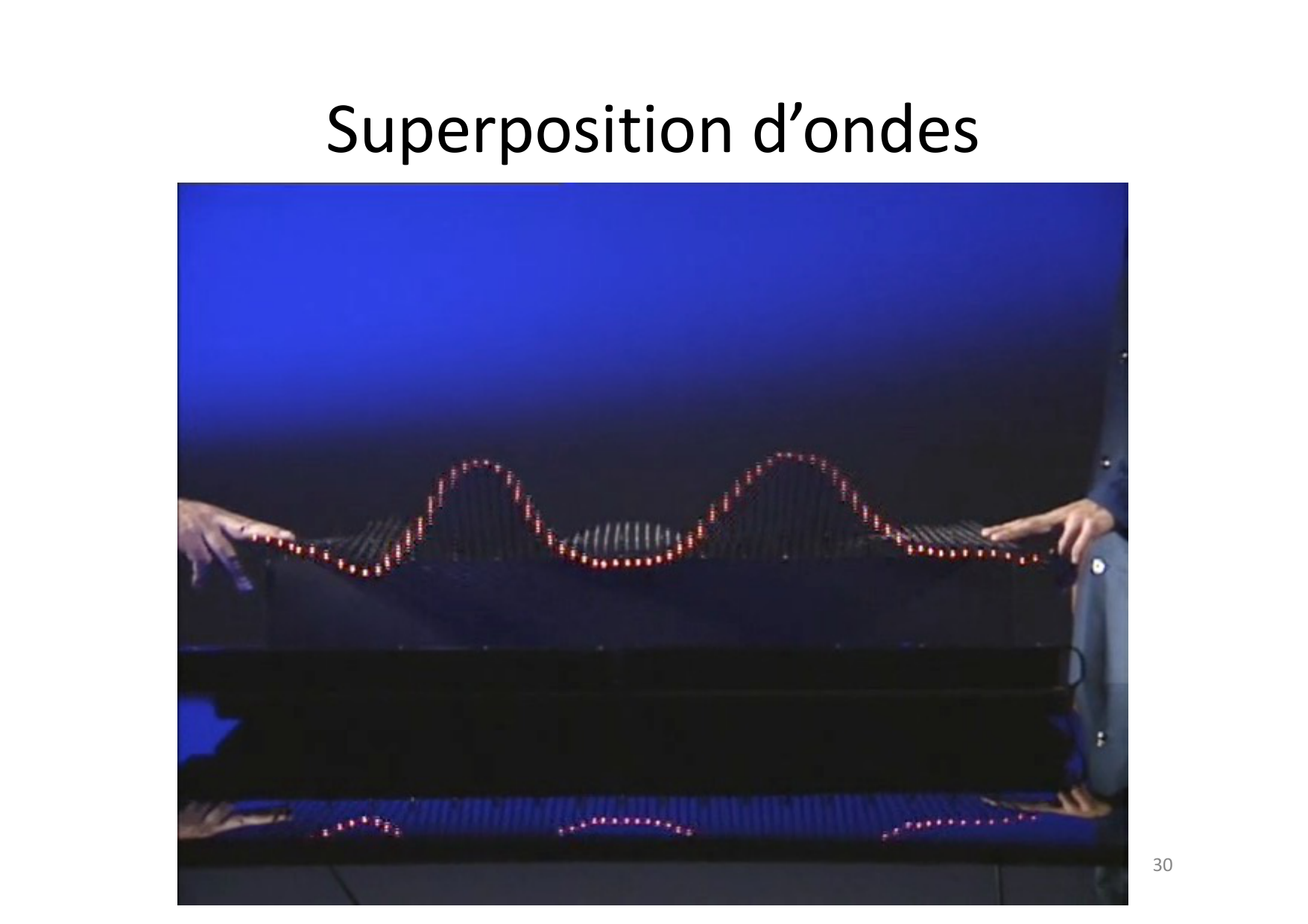 06 Ondes page 30