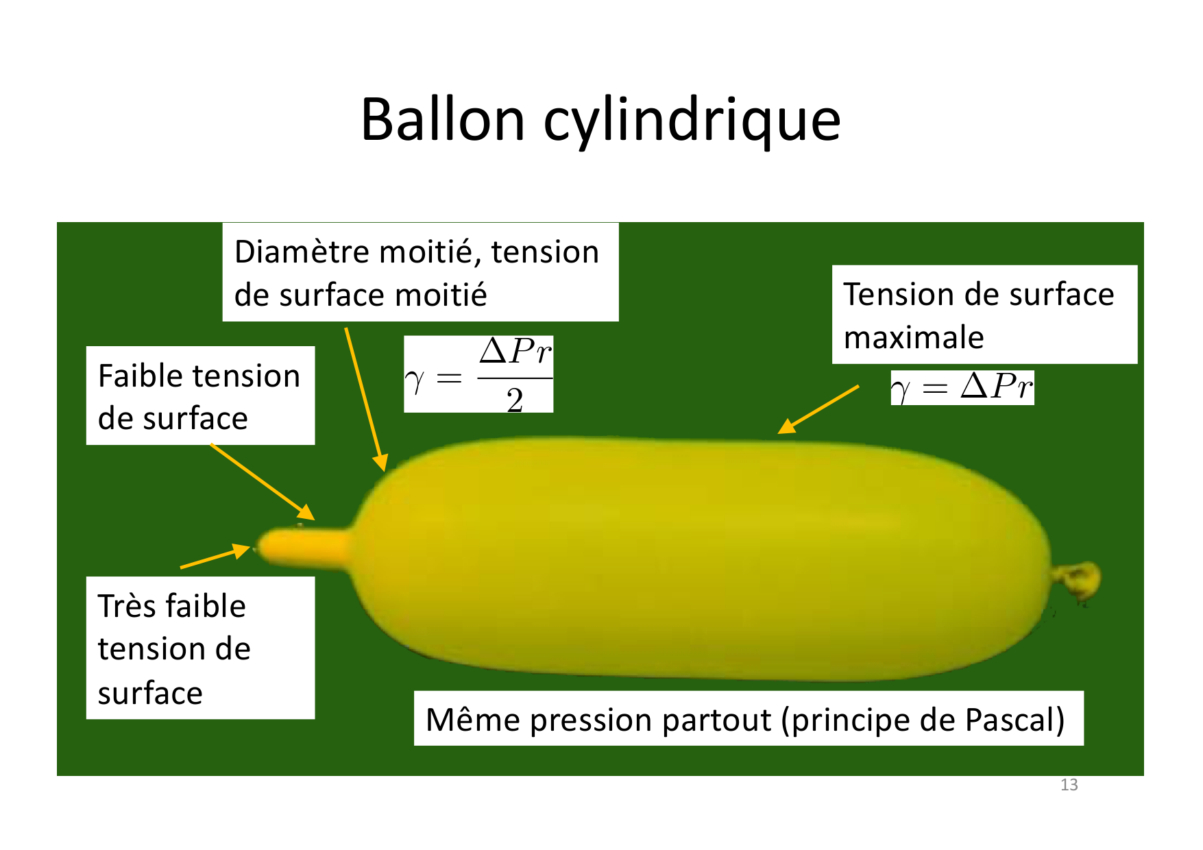 07 Tension de surface page 13