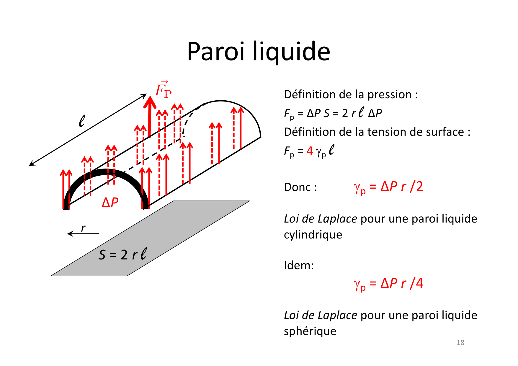 07 Tension de surface page 18