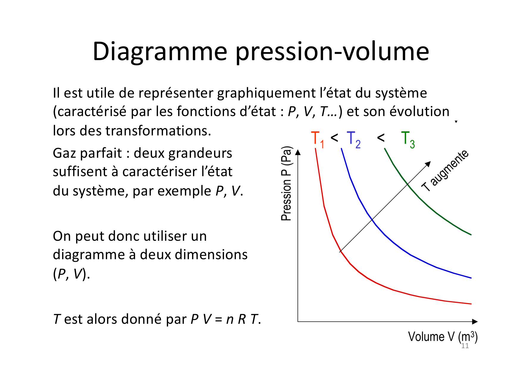 08 09 Thermo page 11