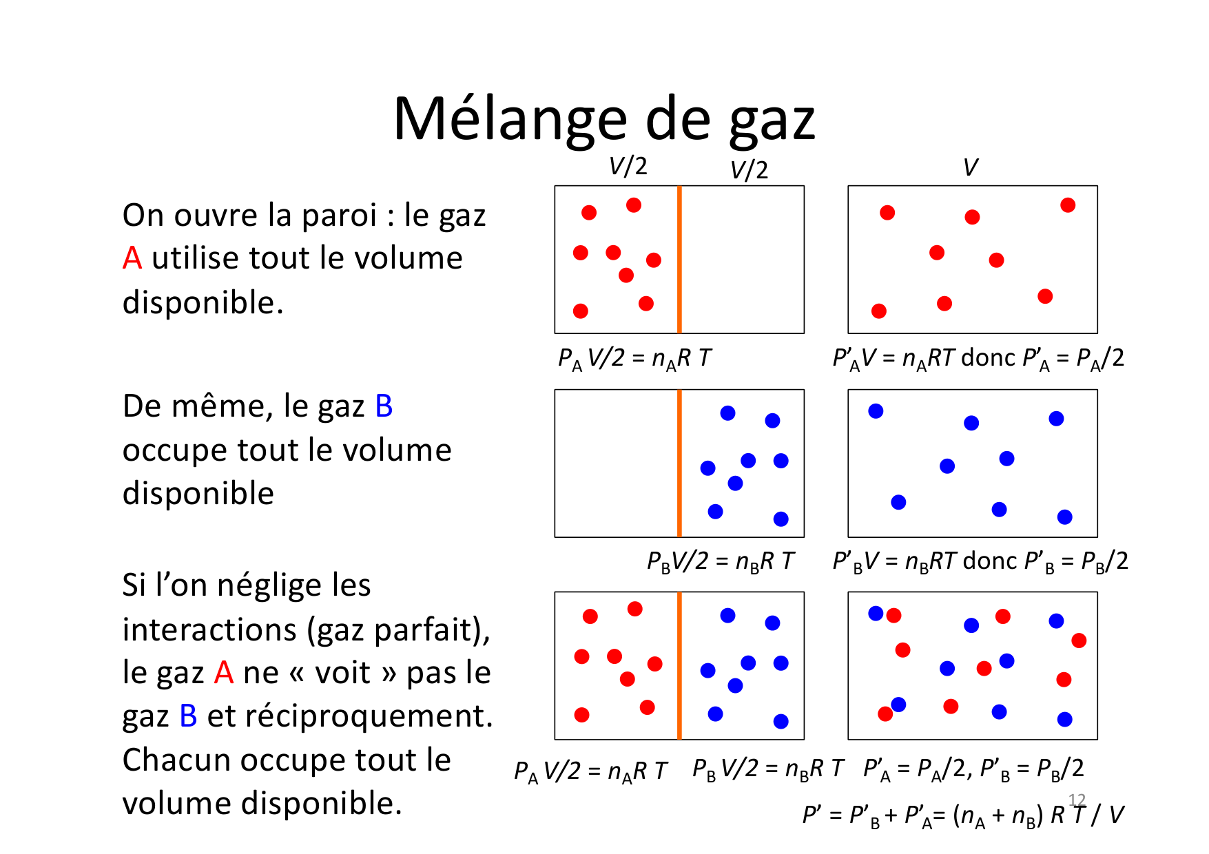 08 09 Thermo page 12