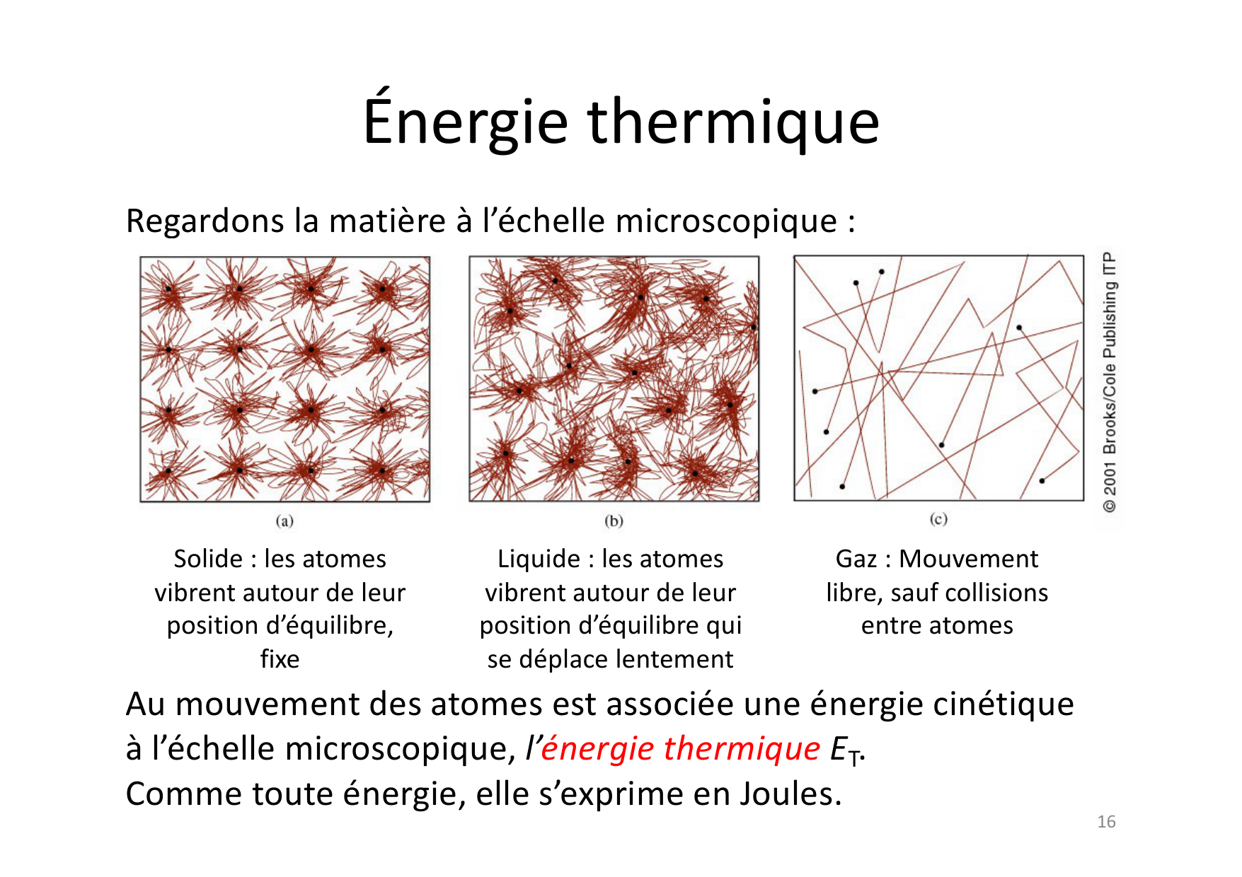 08 09 Thermo page 16