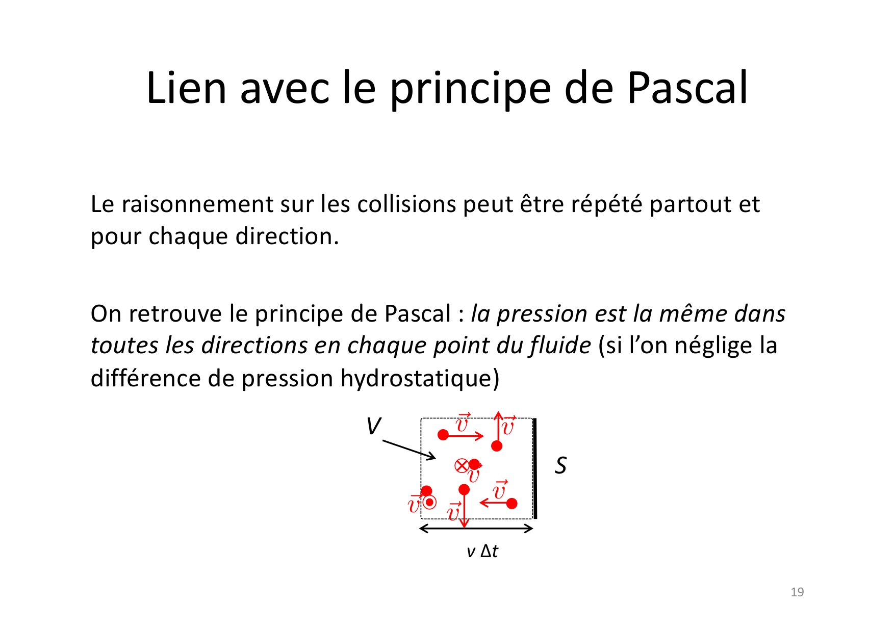 08 09 Thermo page 19