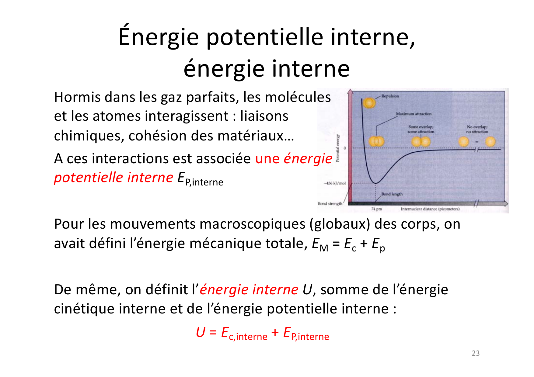 08 09 Thermo page 23