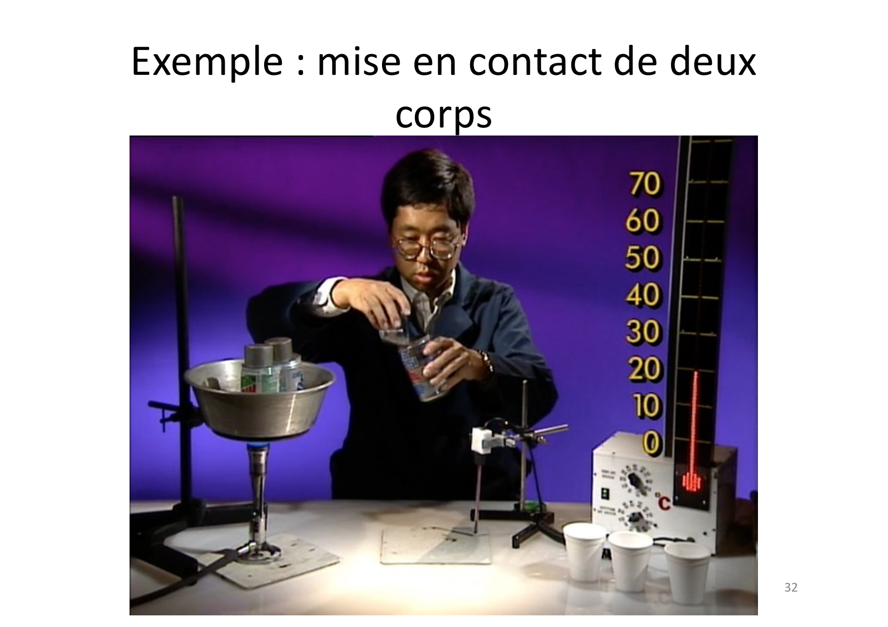 08 09 Thermo page 32