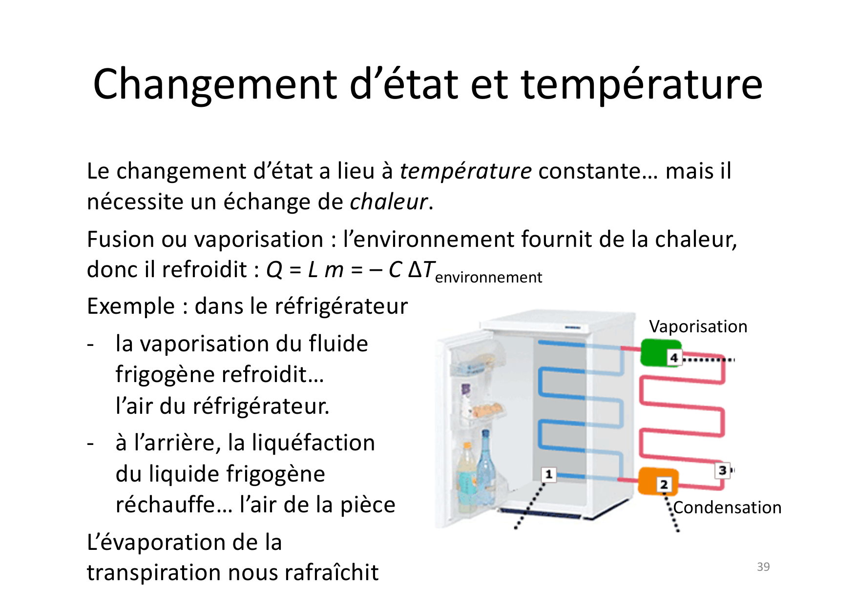08 09 Thermo page 38