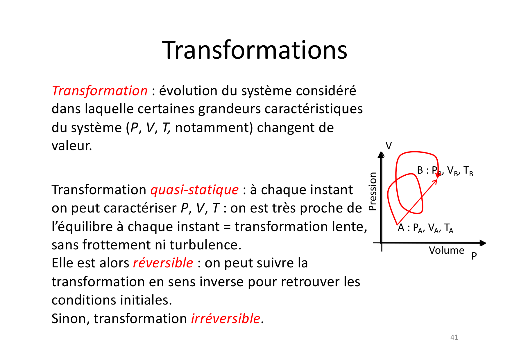 08 09 Thermo page 40