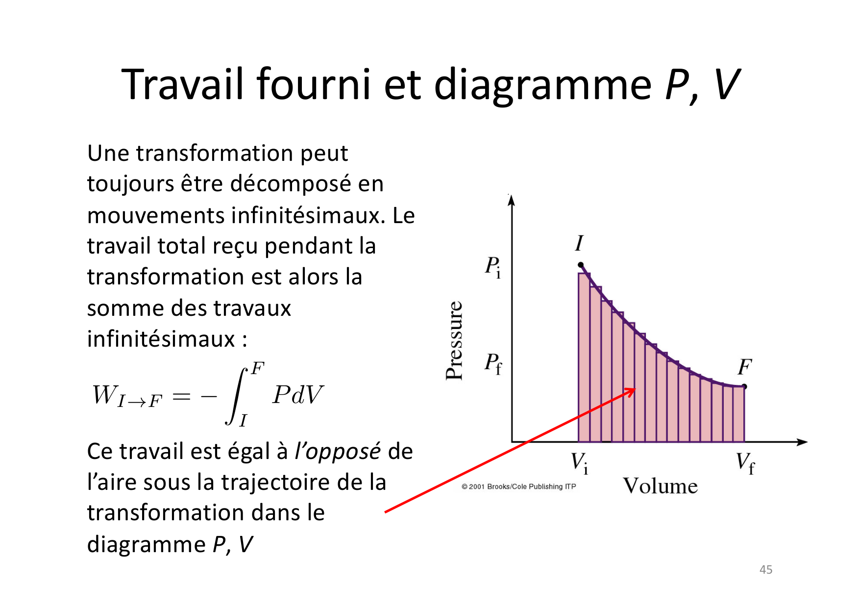 08 09 Thermo page 44