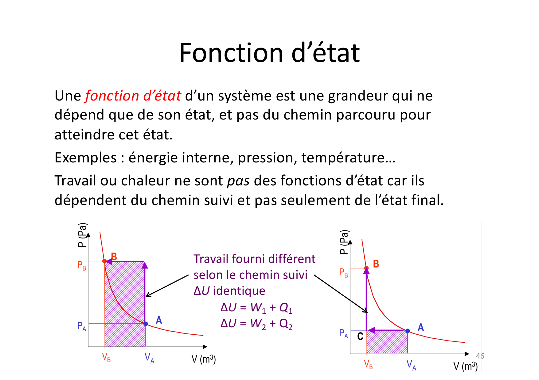 08 09 Thermo page 45