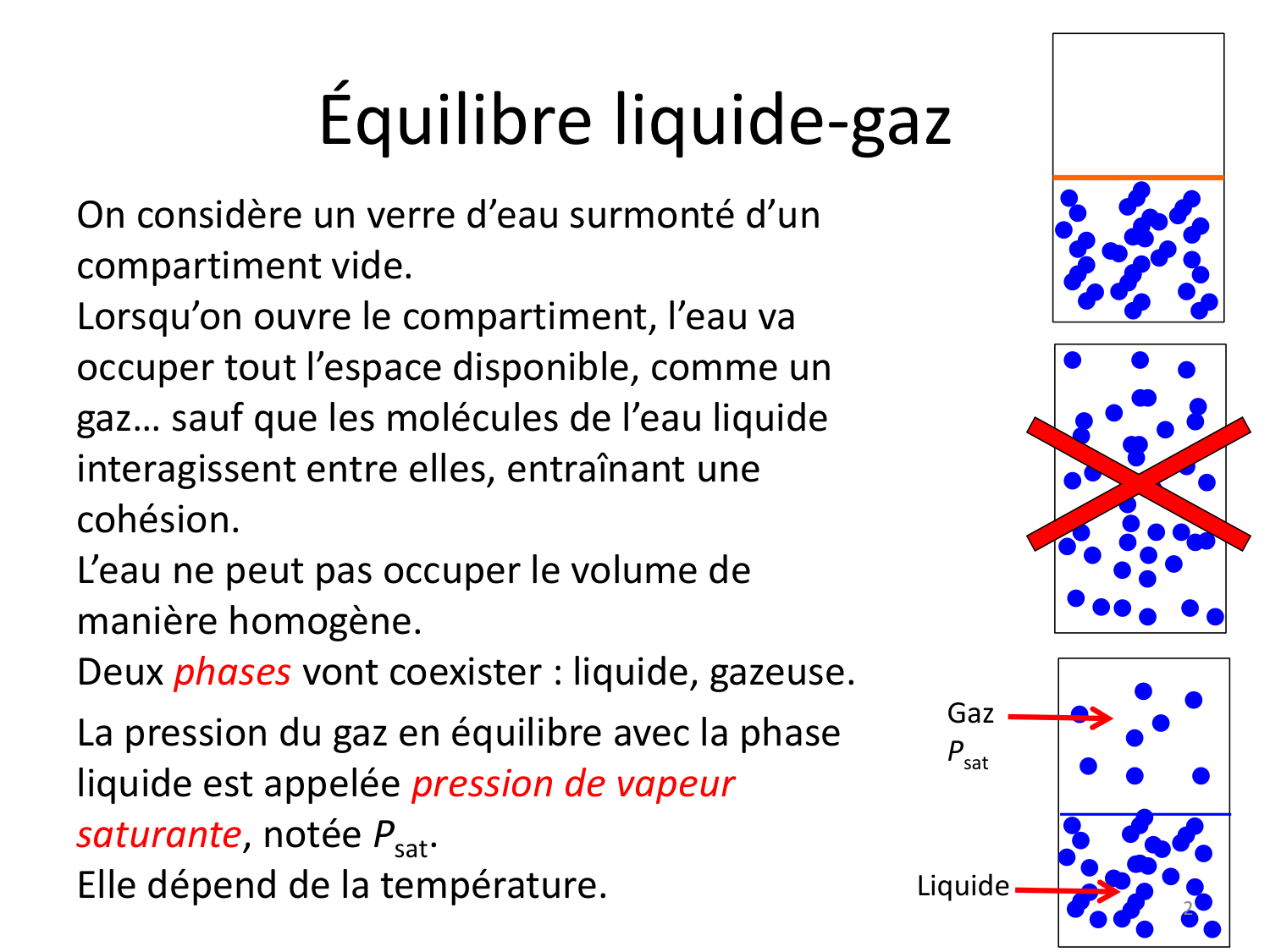 10 gaz dissous page 2