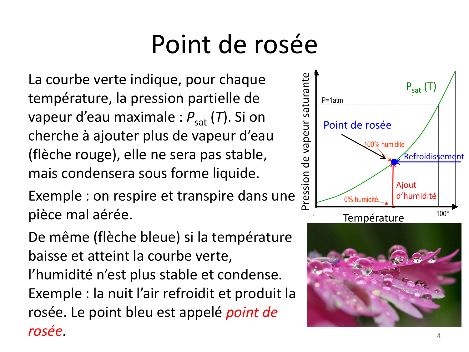 10 gaz dissous page 4