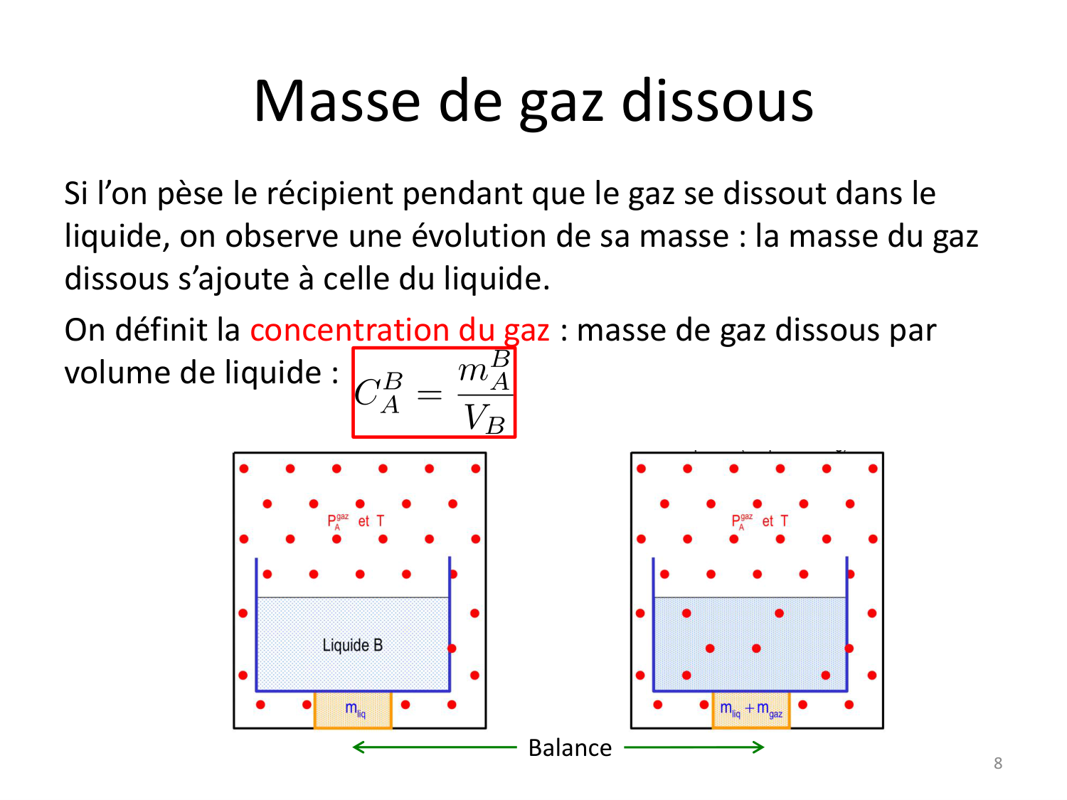 10 gaz dissous page 8