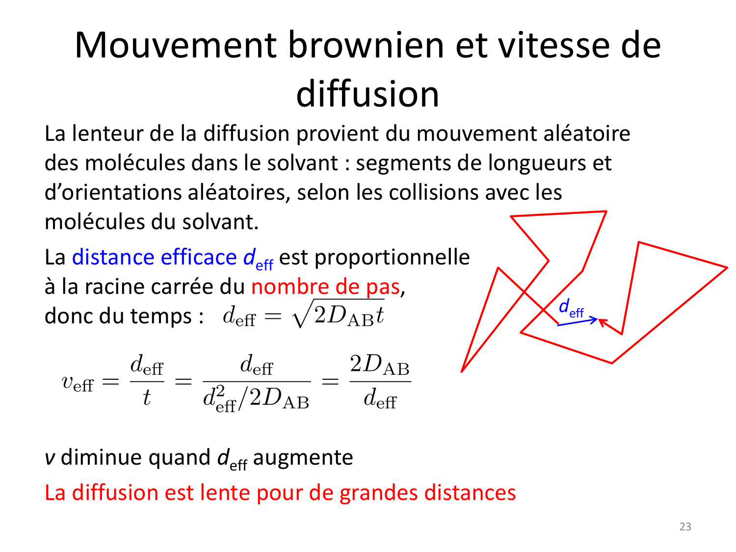 10 gaz dissous page 19