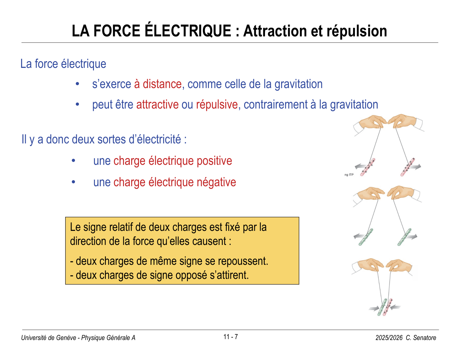 11 Électrostatique I page 7