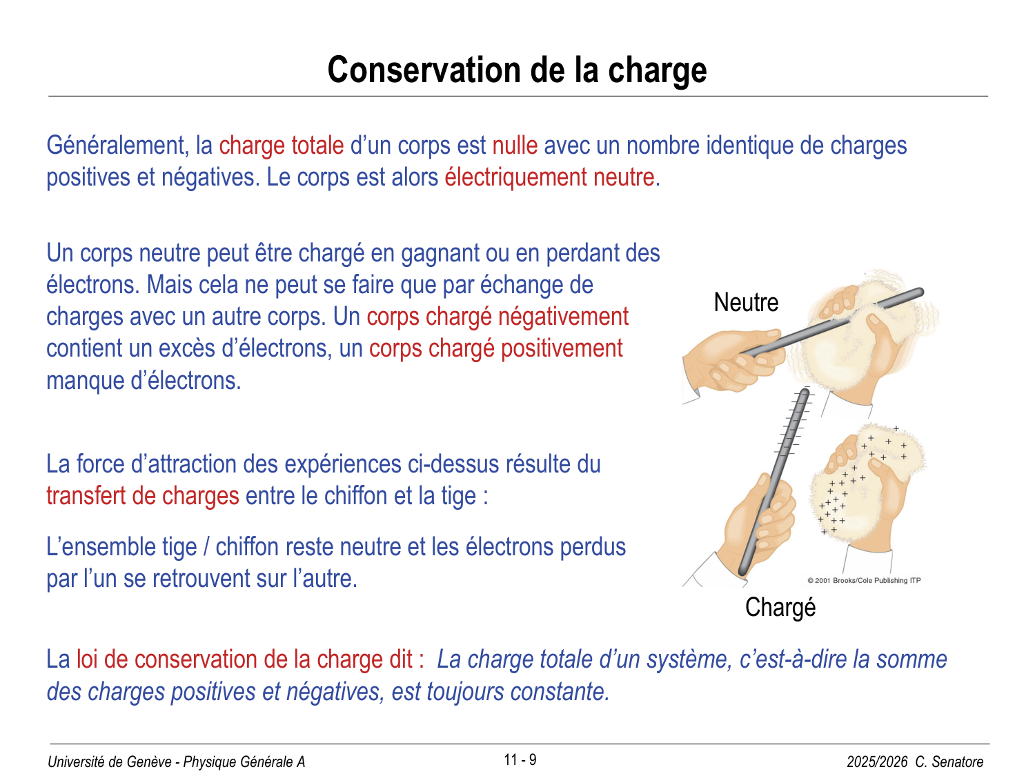 11 Électrostatique I page 9