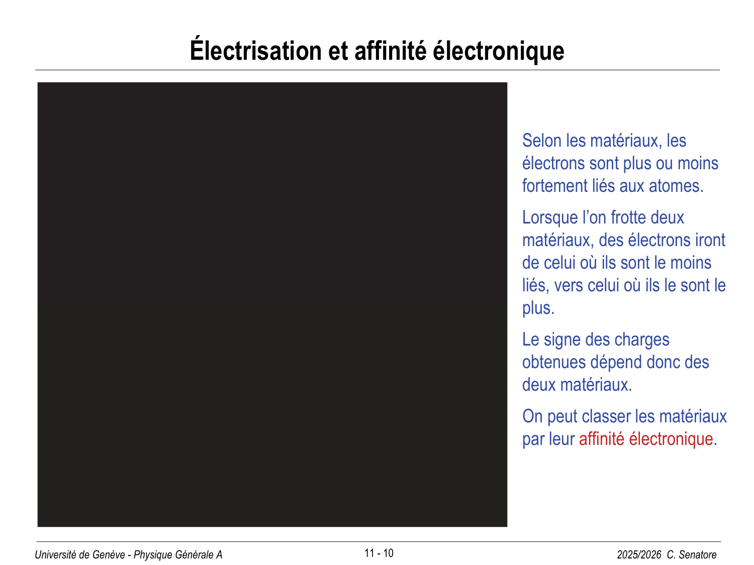 11 Électrostatique I page 10