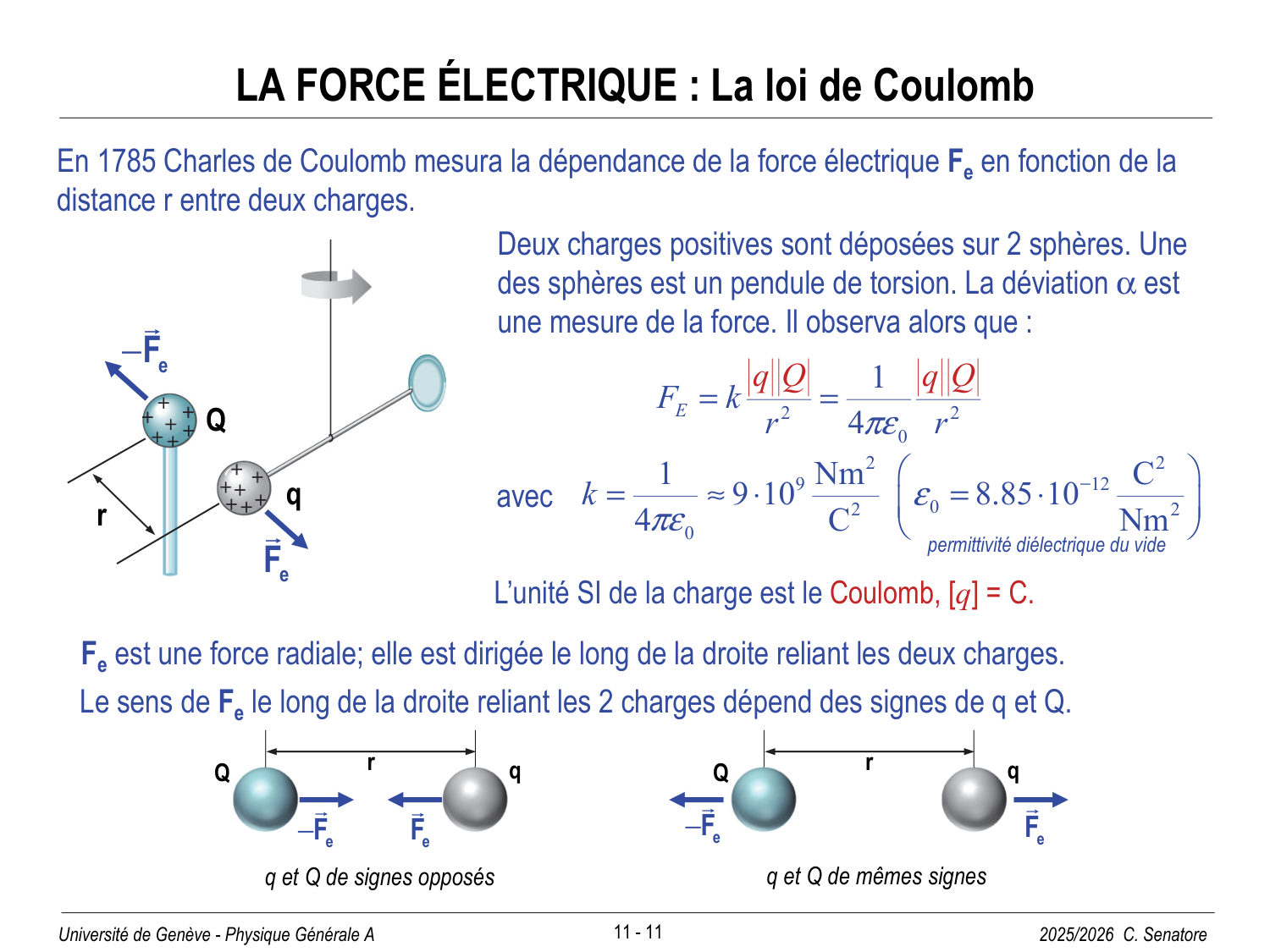 11 Électrostatique I page 11