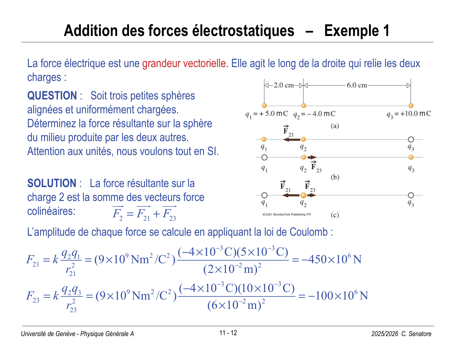 11 Électrostatique I page 12