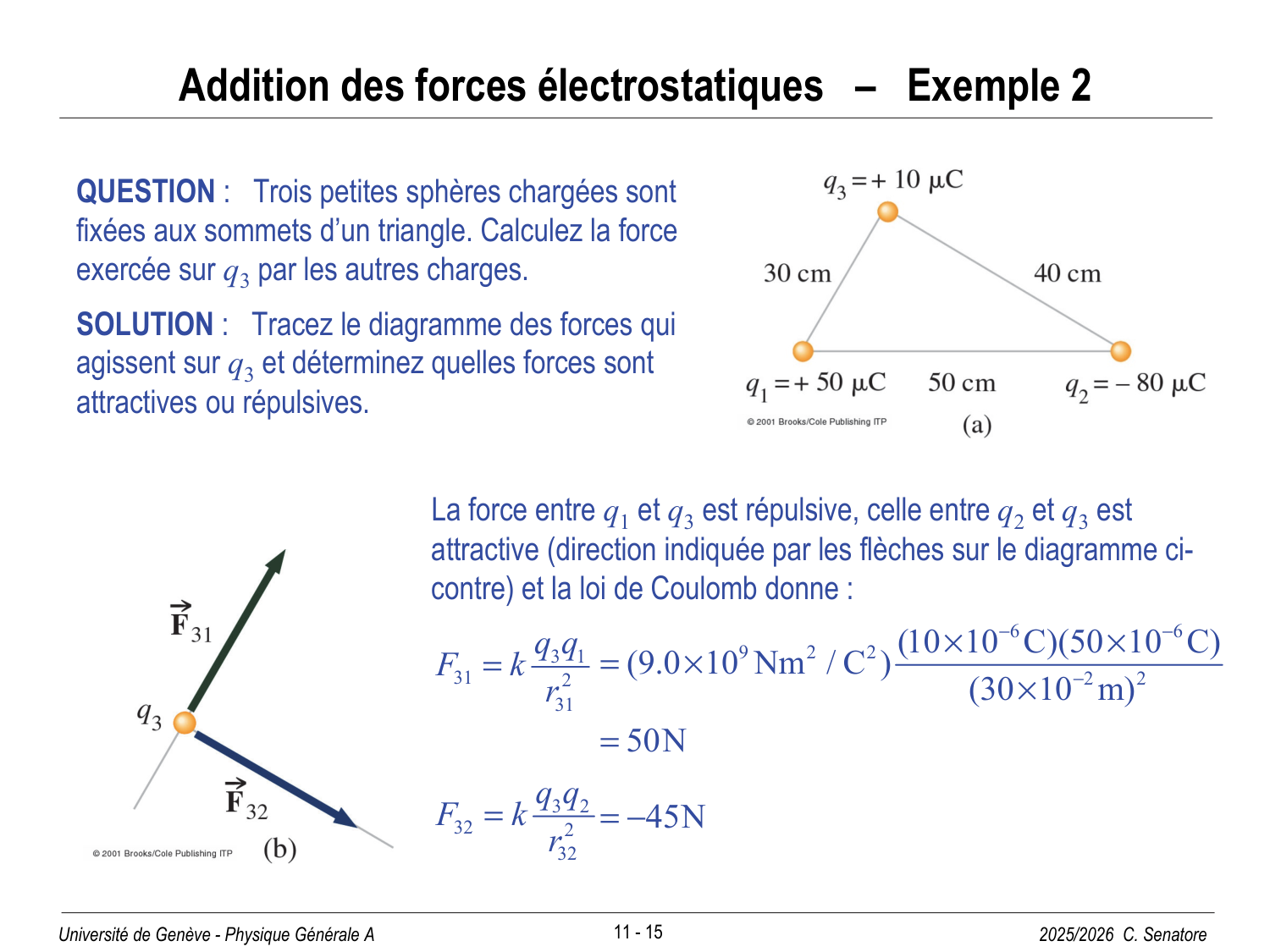 11 Électrostatique I page 15