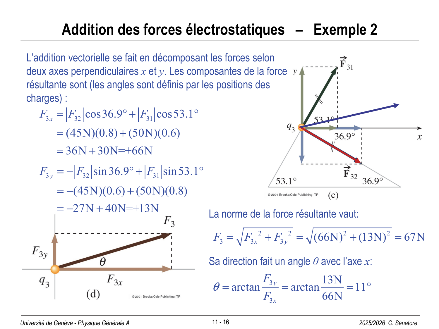 11 Électrostatique I page 16