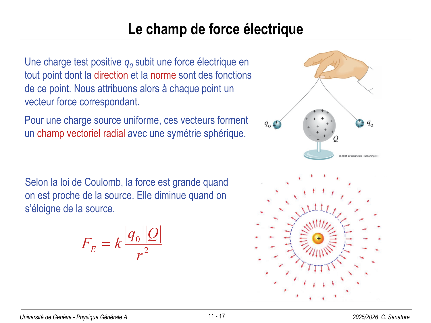 11 Électrostatique I page 17