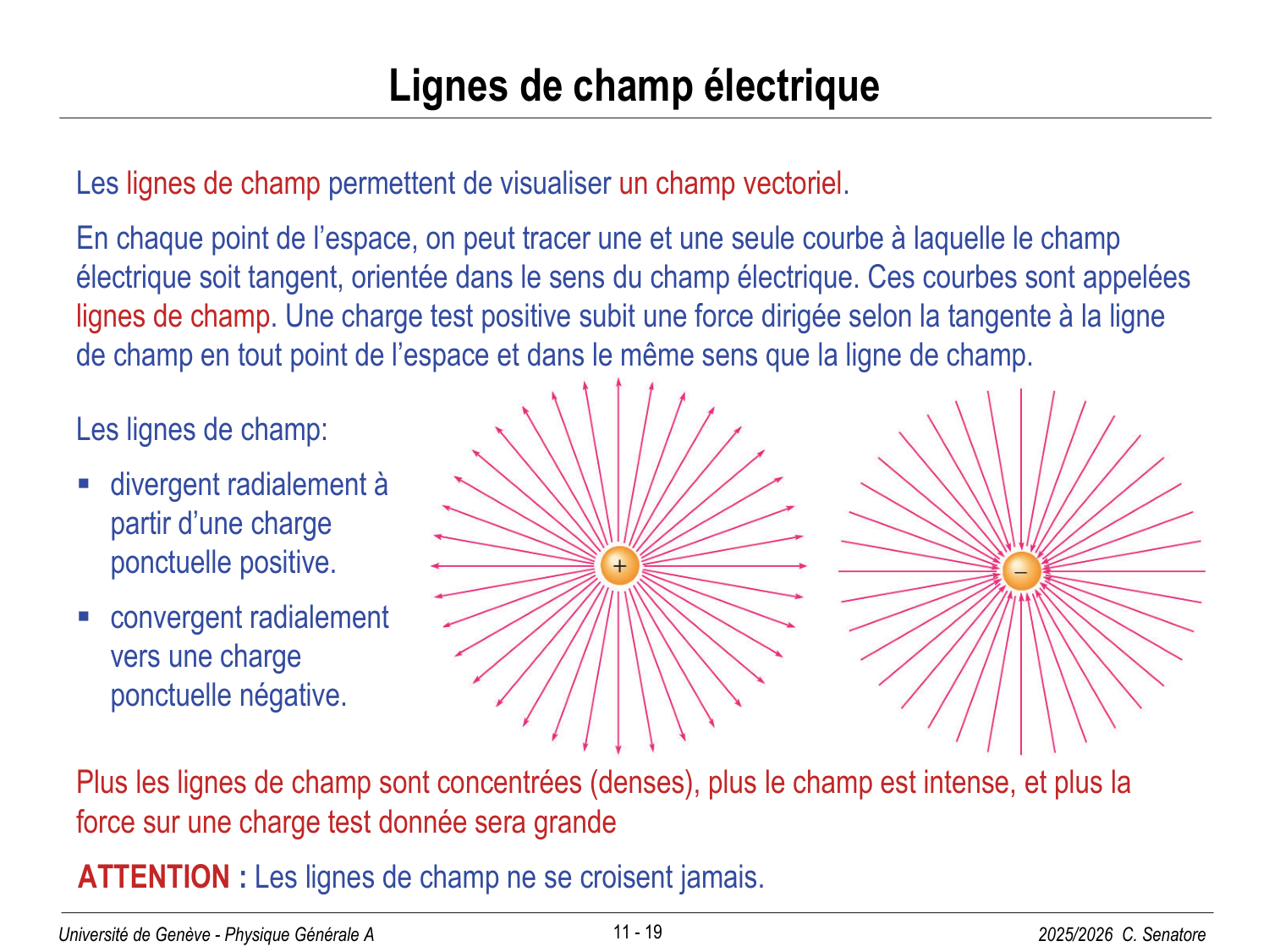 11 Électrostatique I page 19