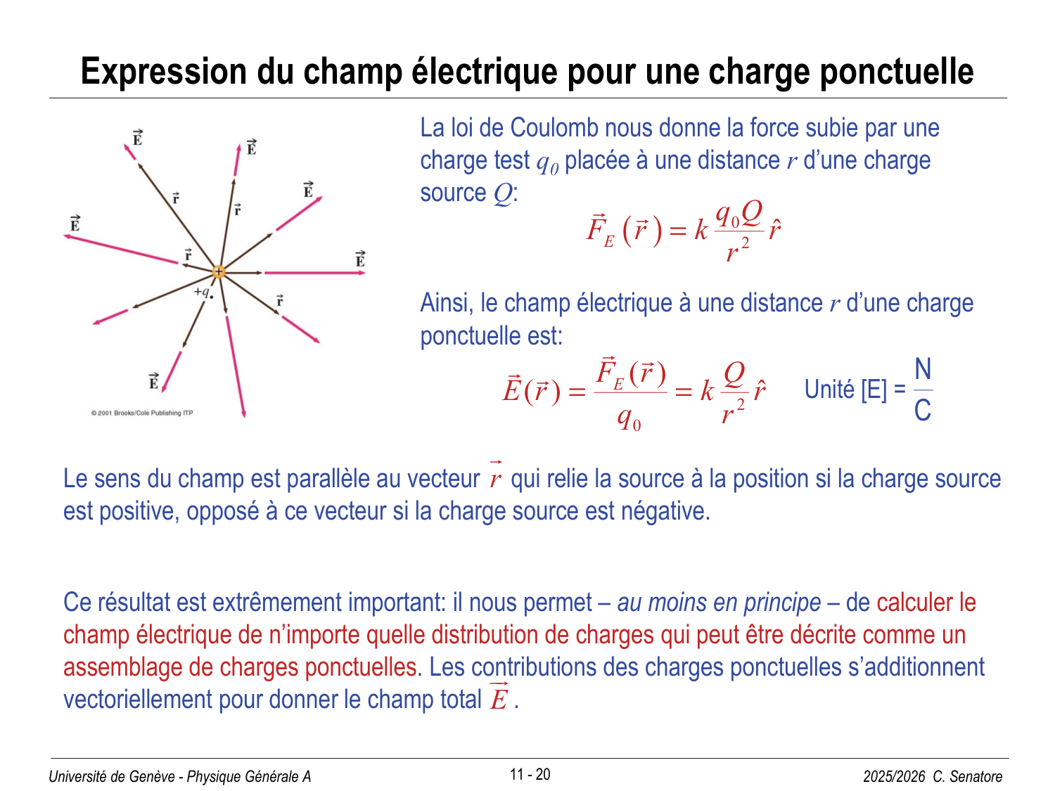 11 Électrostatique I page 20