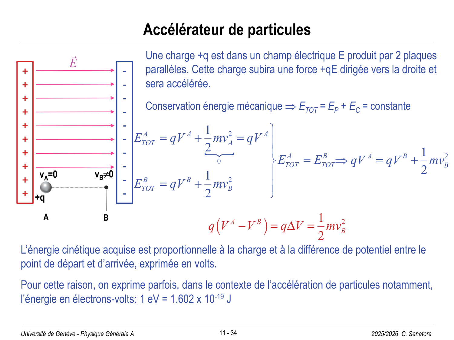 11 Électrostatique I page 34