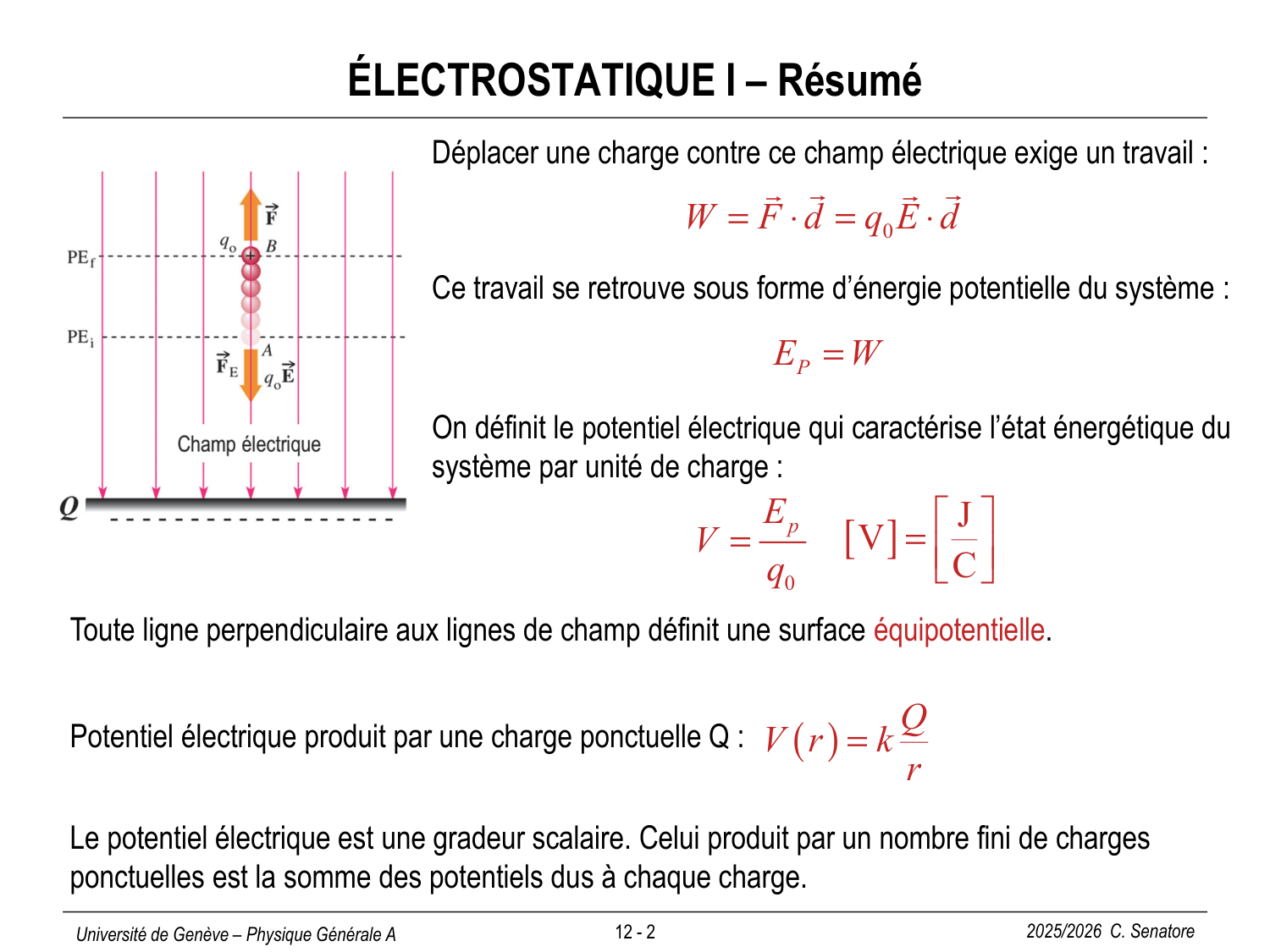 12 Électrostatique II page 2
