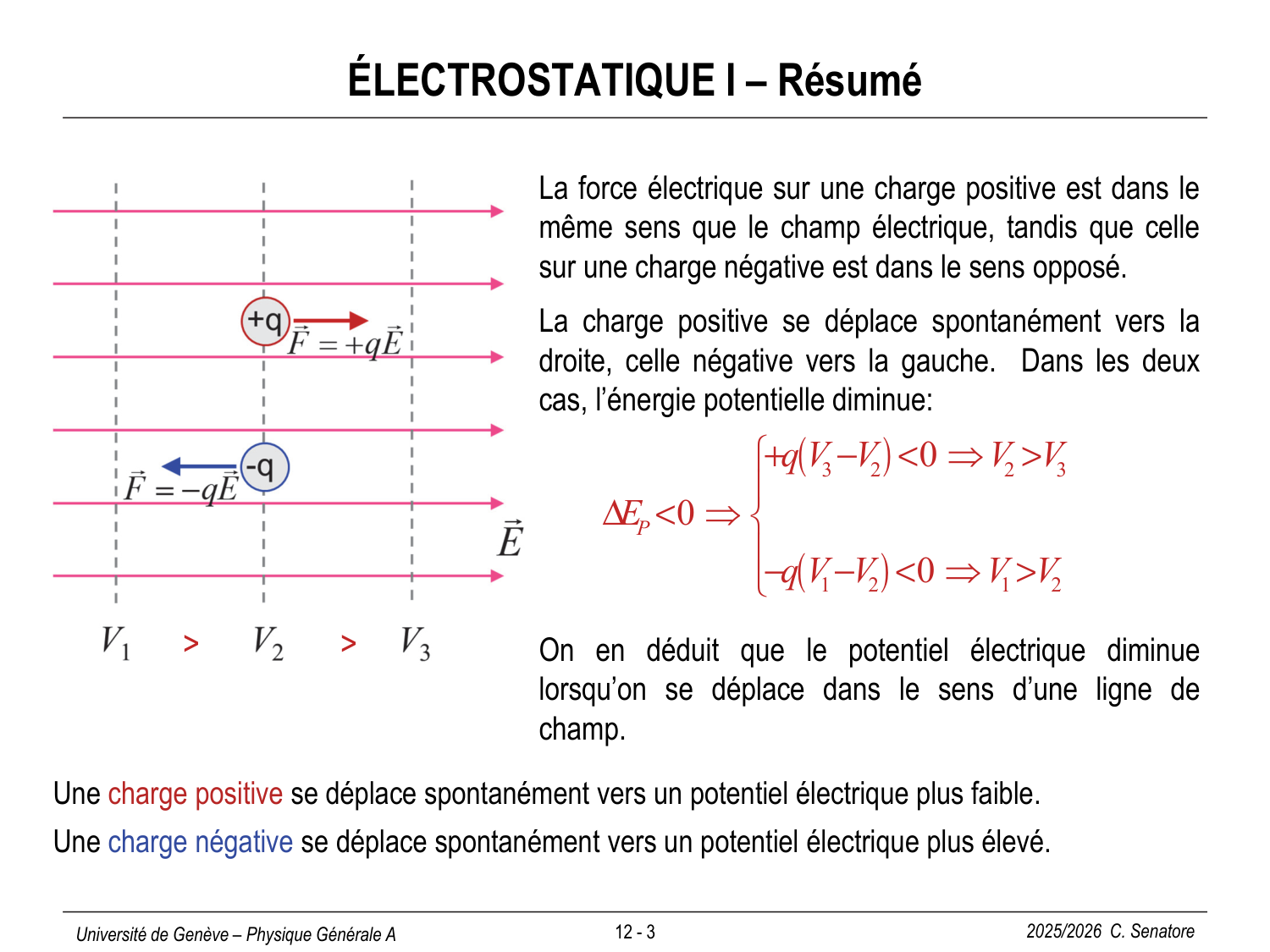 12 Électrostatique II page 3