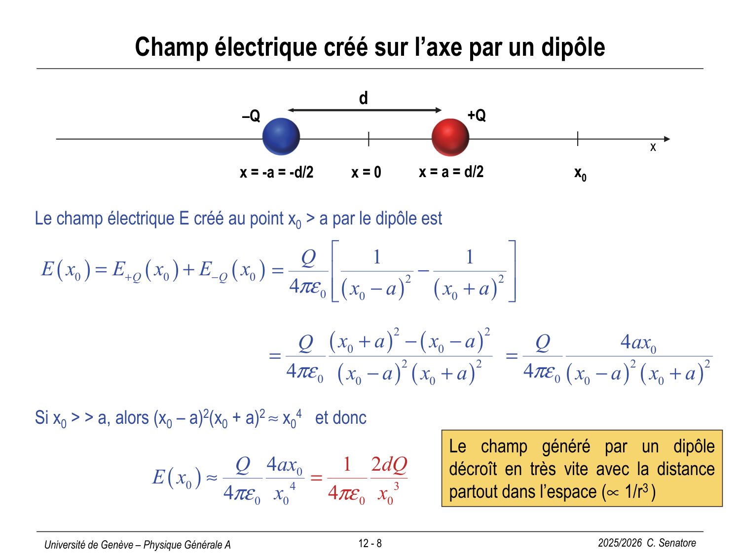 12 Électrostatique II page 8