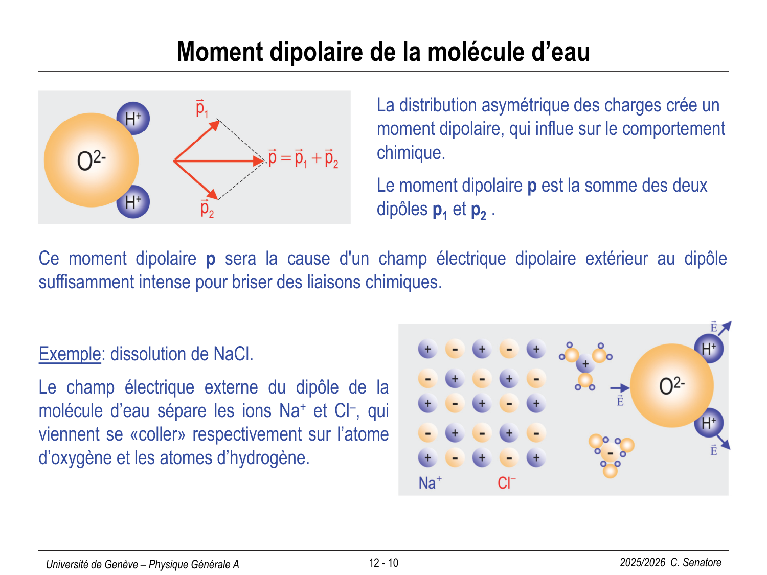12 Électrostatique II page 10