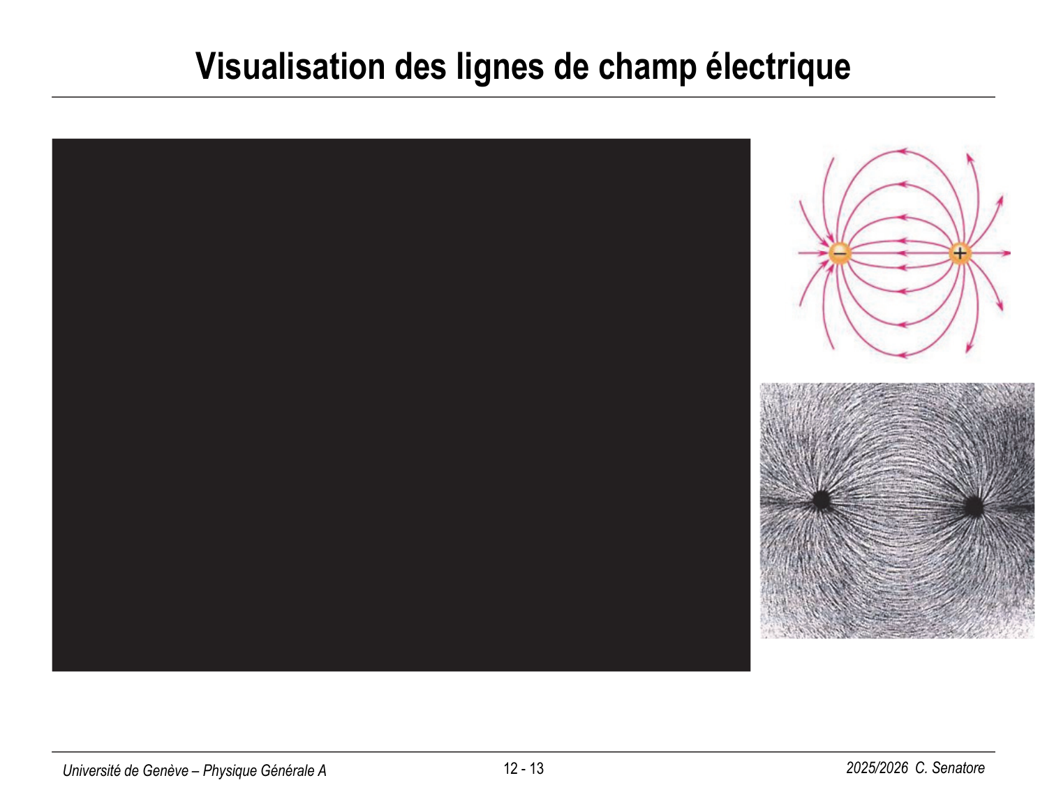 12 Électrostatique II page 13