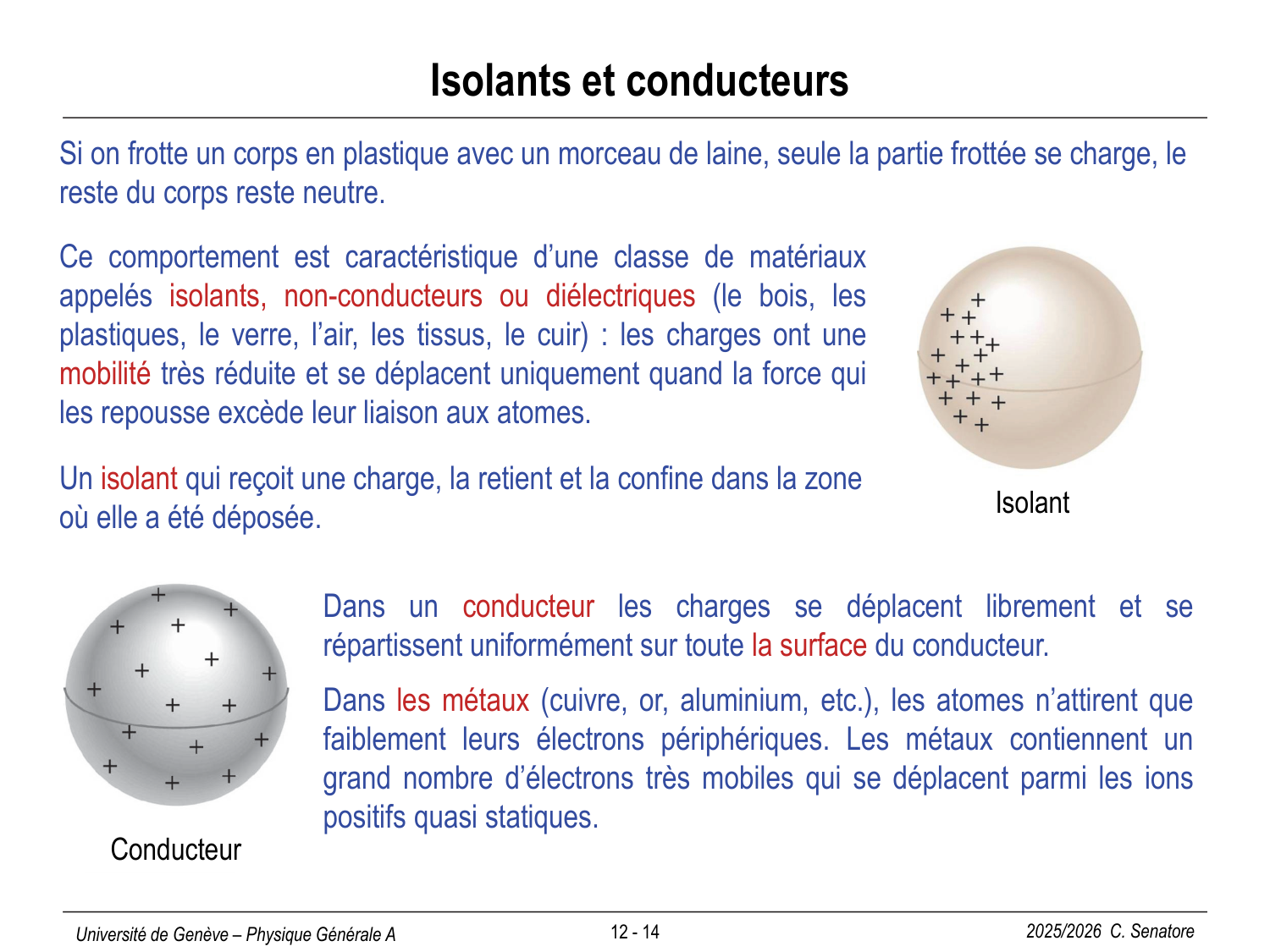 12 Électrostatique II page 14