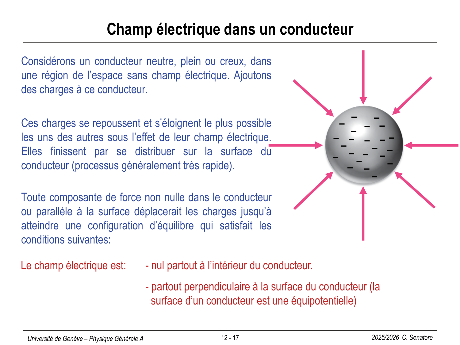 12 Électrostatique II page 17