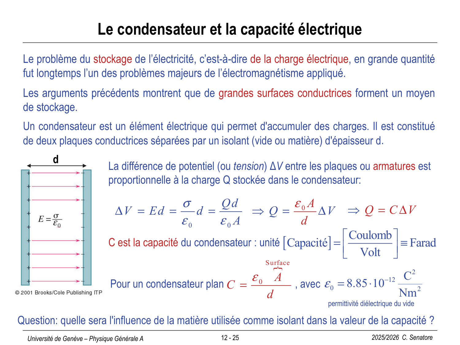 12 Électrostatique II page 25