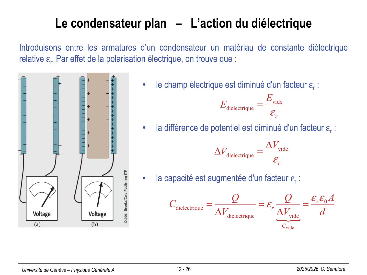 12 Électrostatique II page 26