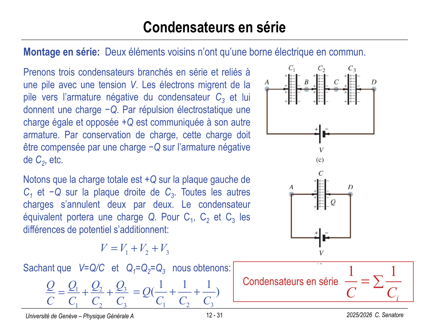 12 Électrostatique II page 31