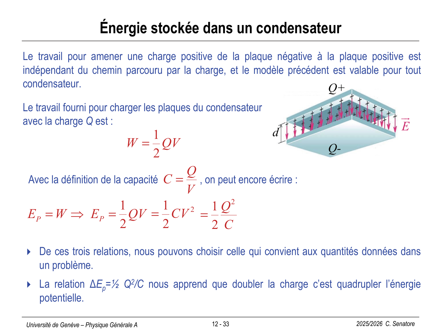 12 Électrostatique II page 33