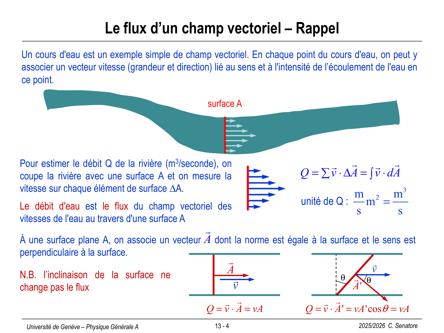13 Électrostatique III et Électrocinétique I page 6