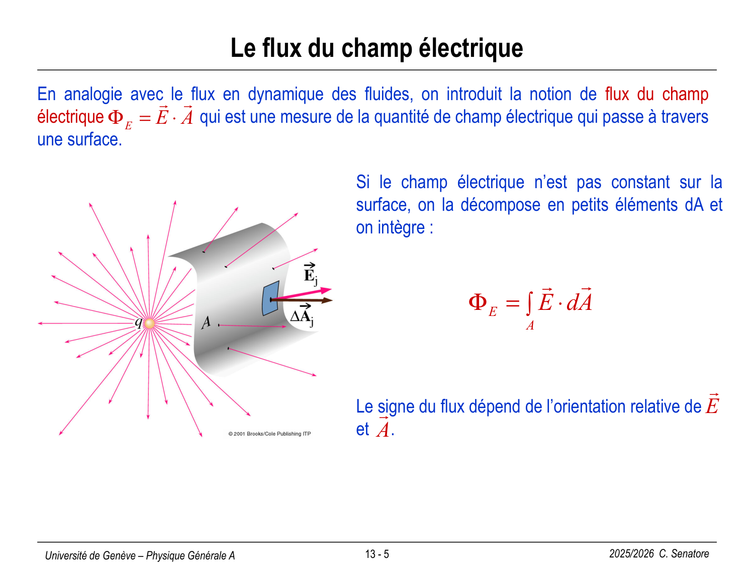 13 Électrostatique III et Électrocinétique I page 7