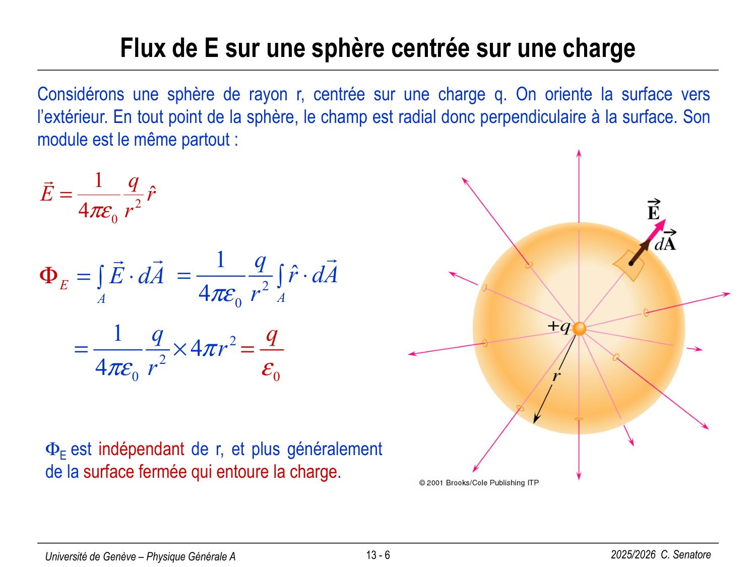 13 Électrostatique III et Électrocinétique I page 8
