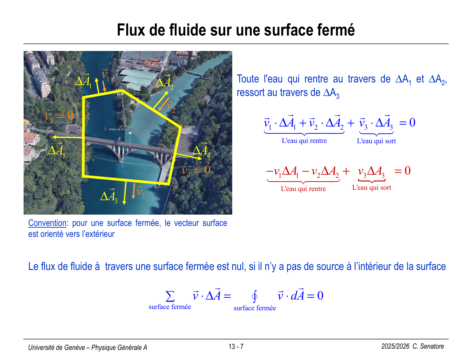 13 Électrostatique III et Électrocinétique I page 9