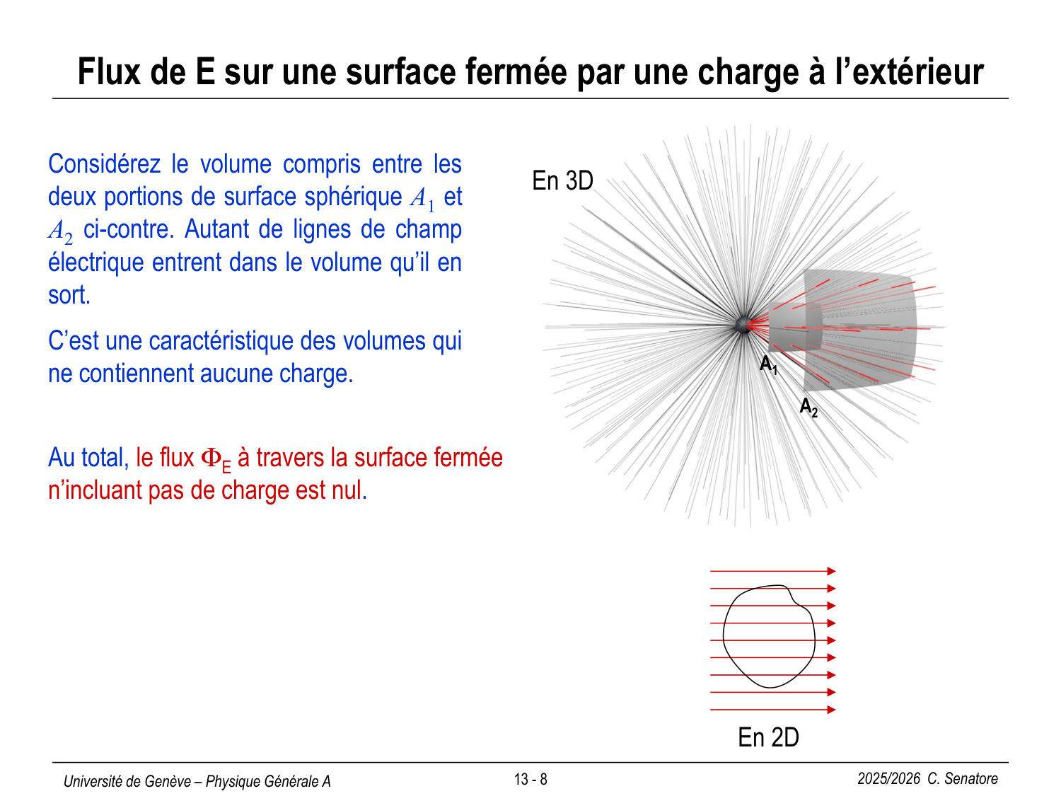 13 Électrostatique III et Électrocinétique I page 10