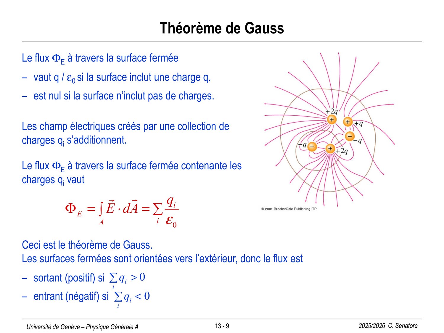 13 Électrostatique III et Électrocinétique I page 11