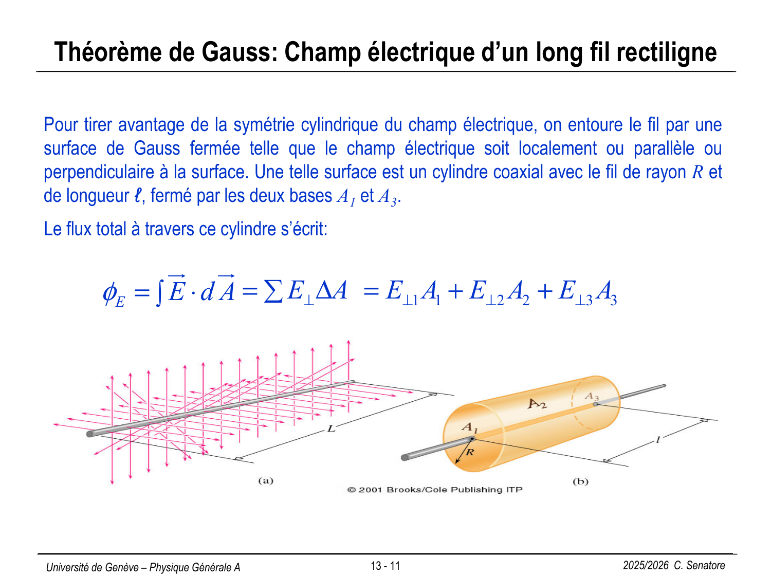 13 Électrostatique III et Électrocinétique I page 13