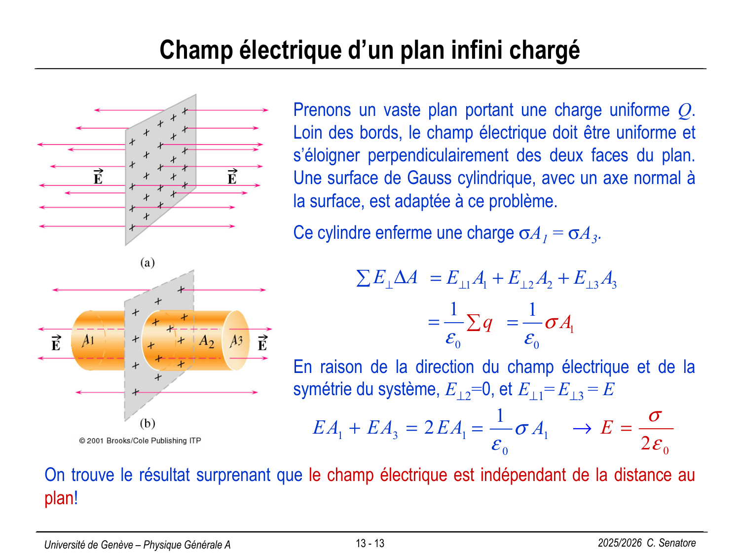 13 Électrostatique III et Électrocinétique I page 15